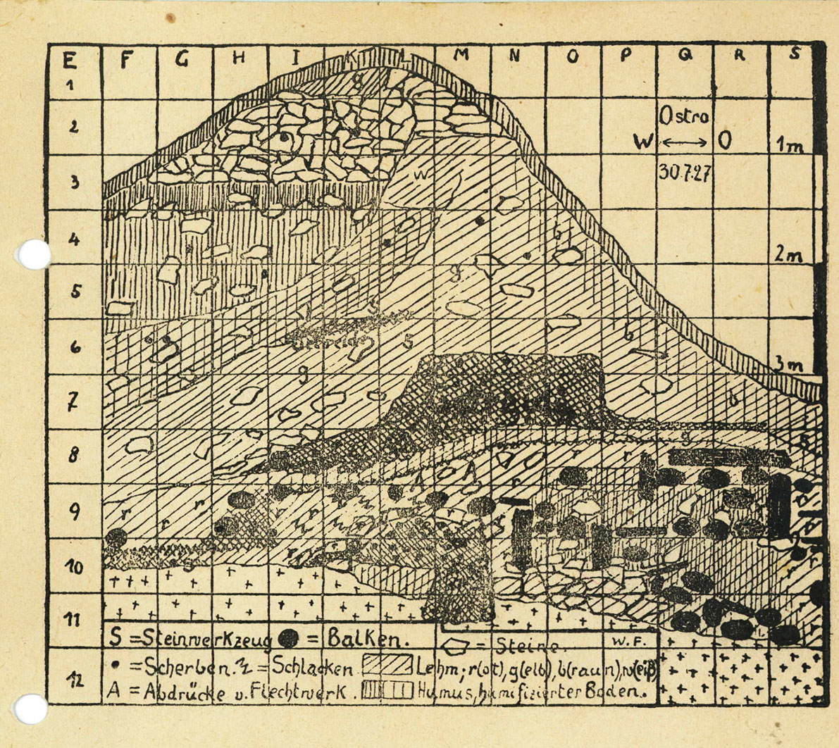 The second excavation