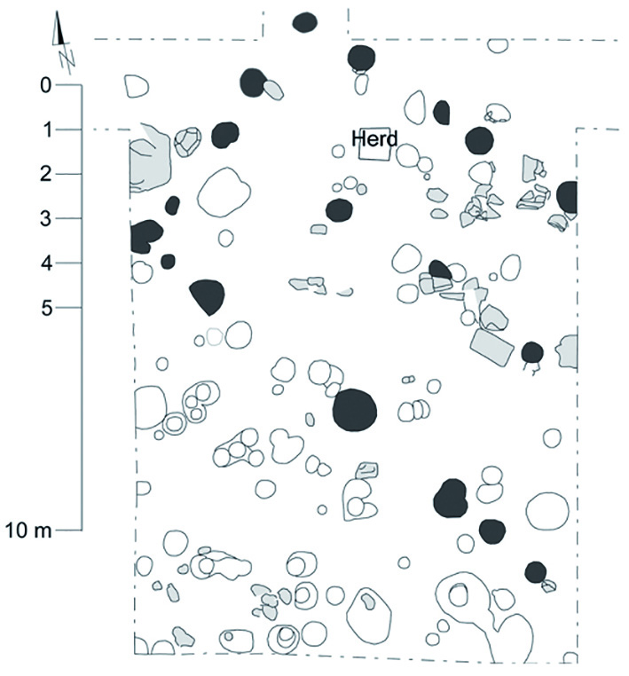 Traces of dense development