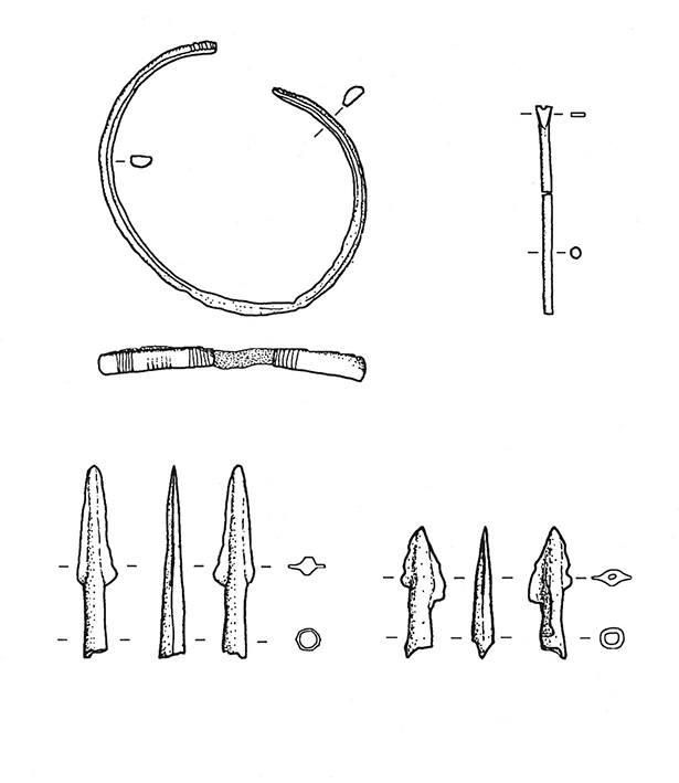 Bronze finds