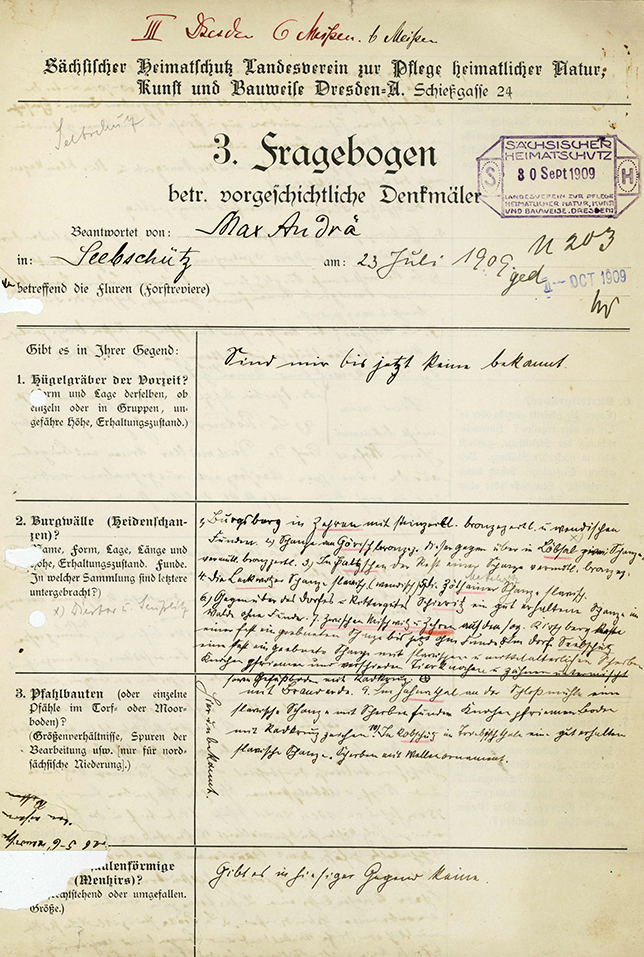 Data Collection via Questionnaires