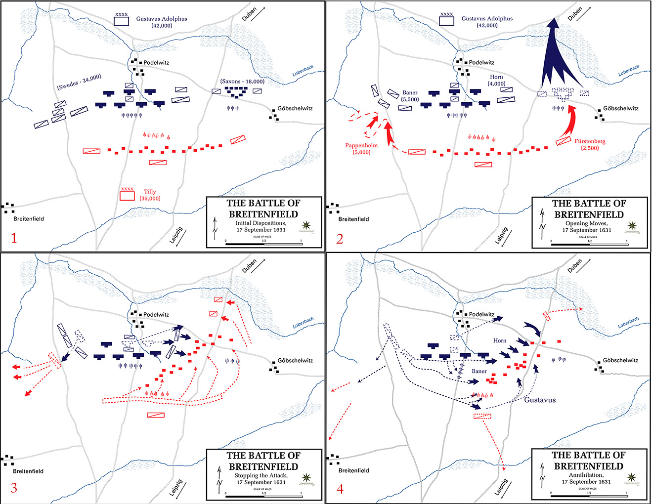 Course of the battle
