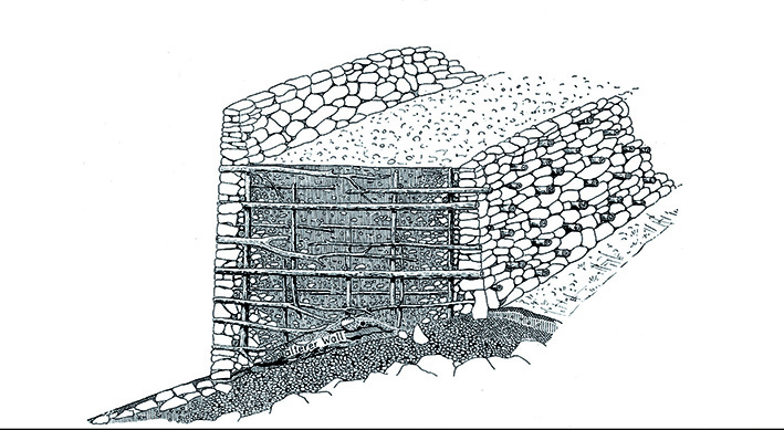 Zerstört und wiederaufgebaut