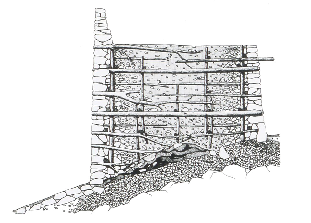Aufbau des Walls