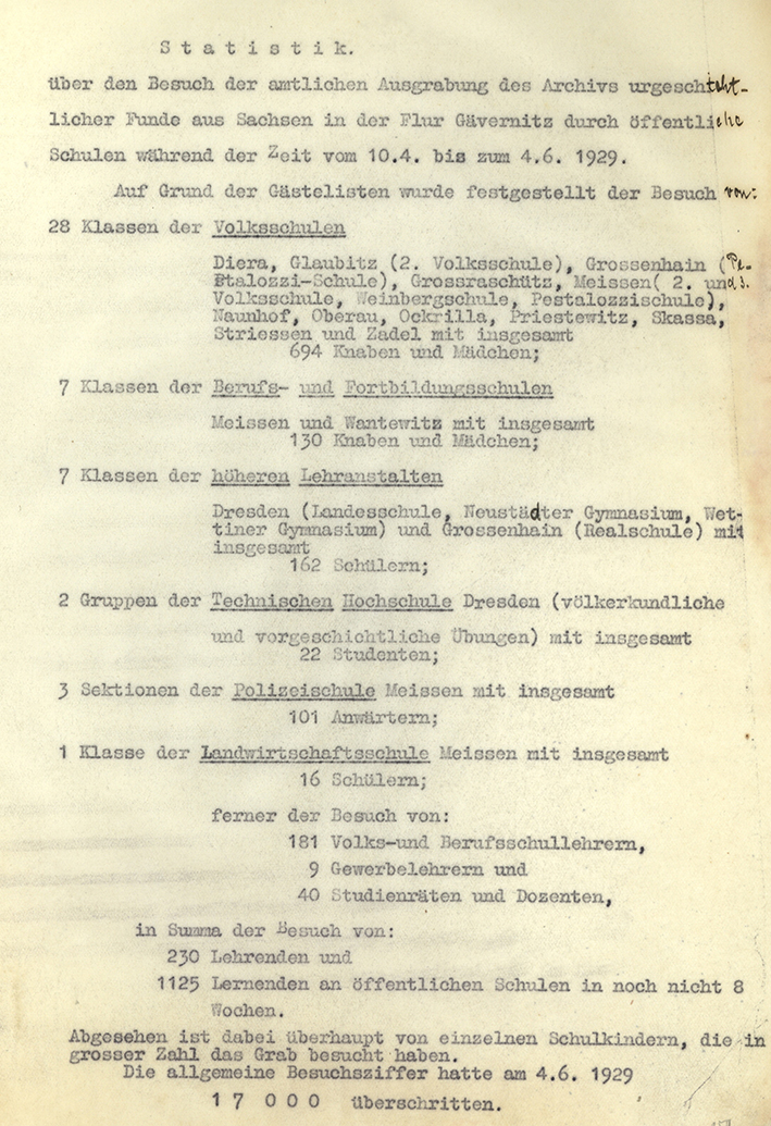 Besucherandrang