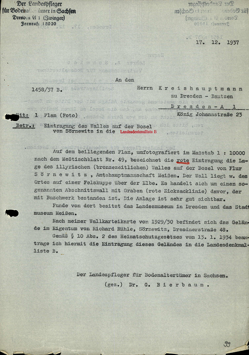 Eintragung in die Denkmalliste